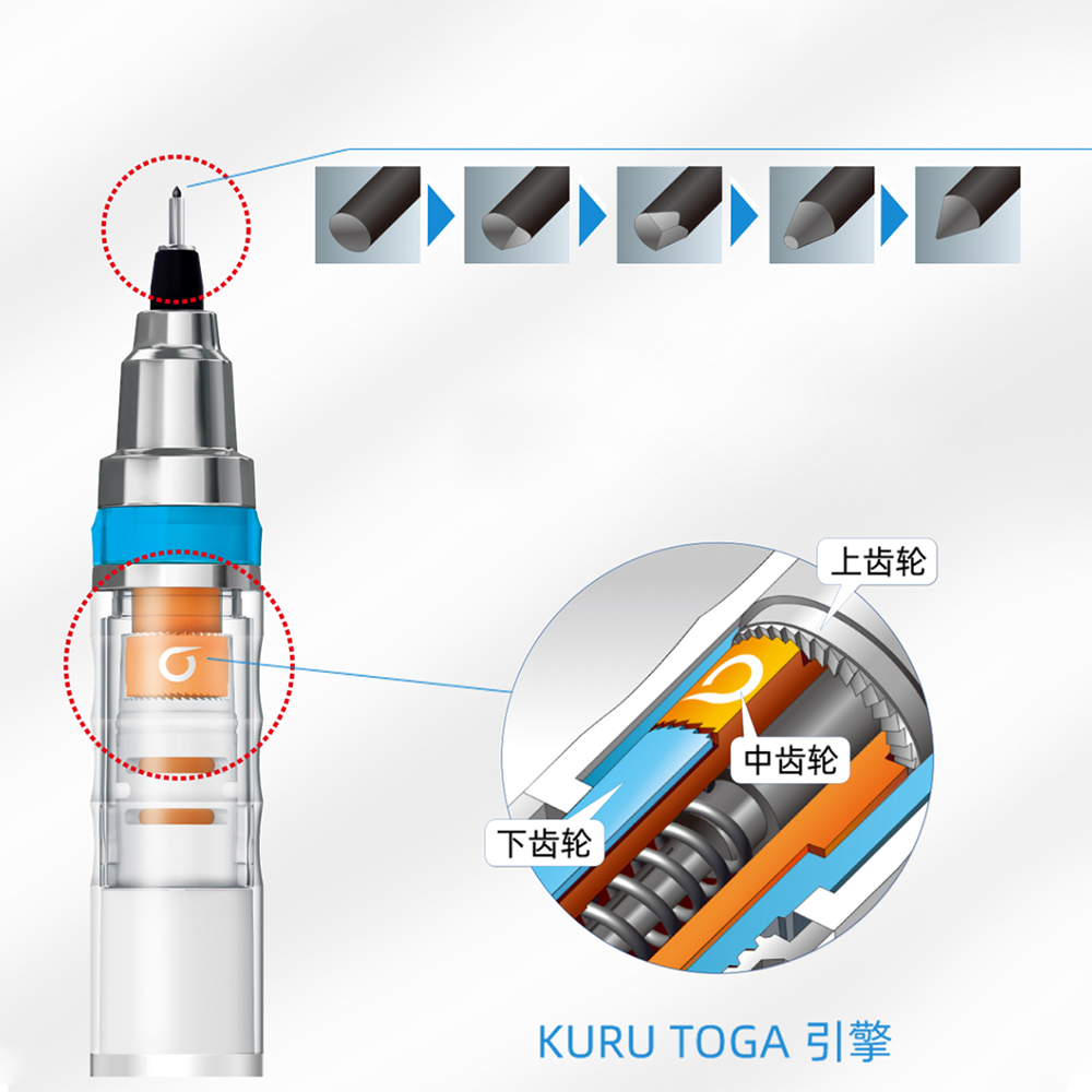 Uni 기계식 연필 M5-1009GG, 쿠루 토가 연속 - Mechanical Pencil 0.3 리뷰 및 가격